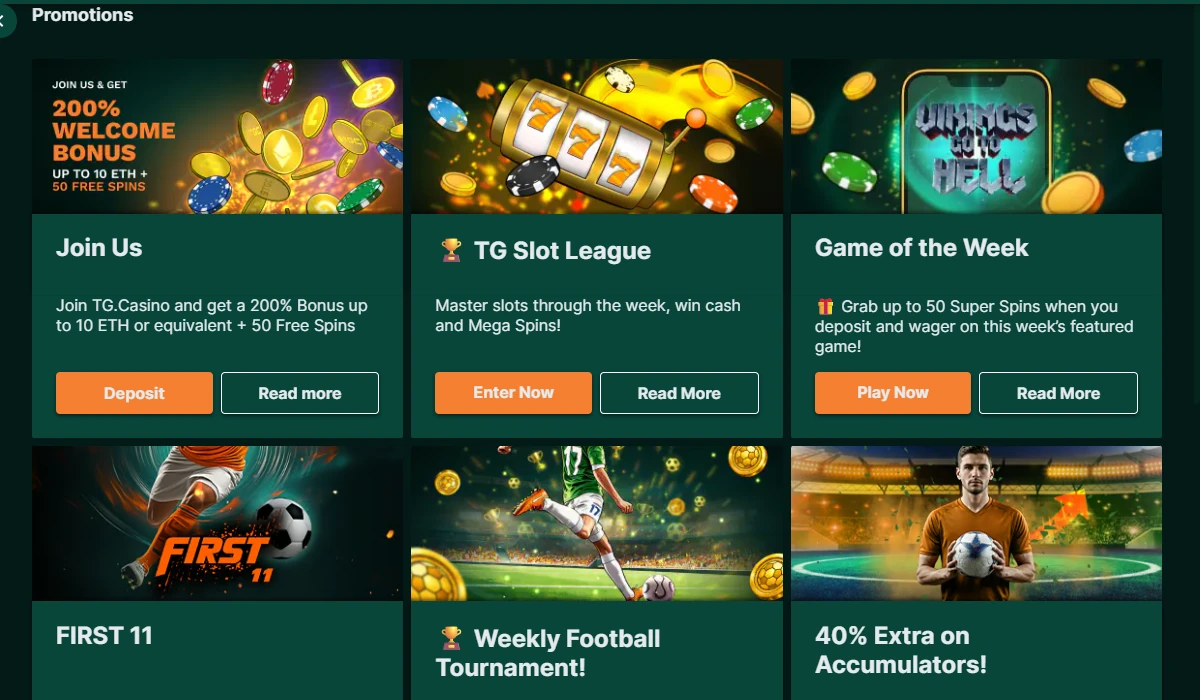 The TG.Casino promotions page showing the 200 percent welcome bonus up to 10 ETH with 50 free spins alongside the slot league, football and accumulator offers
